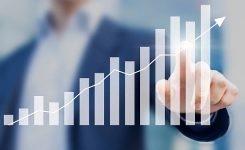 The ABCs of Business Progress